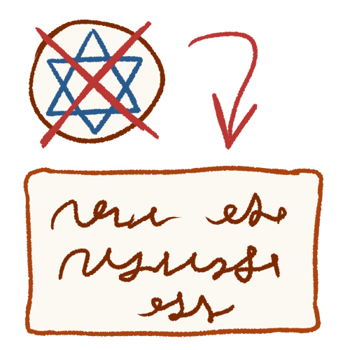 a white circle containing a blue Star of David that's crossed out with a red X, next to a large white box containing brown scribbles. a red arrow points from the circle to the box. 